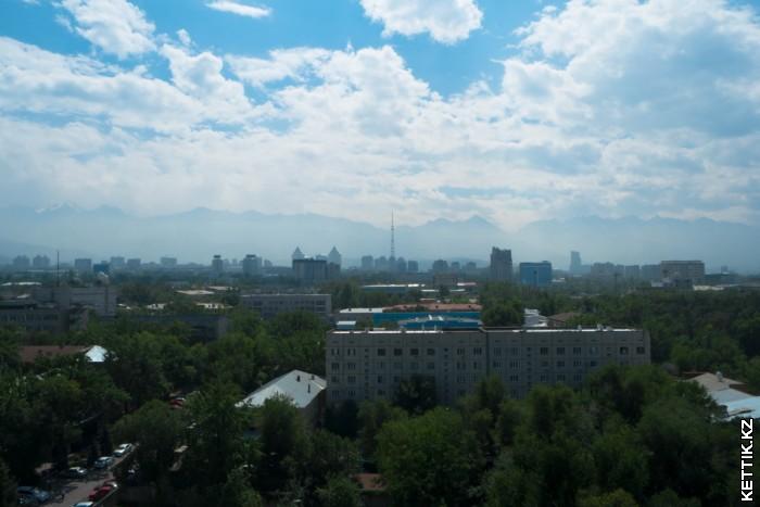 Виды Алматы